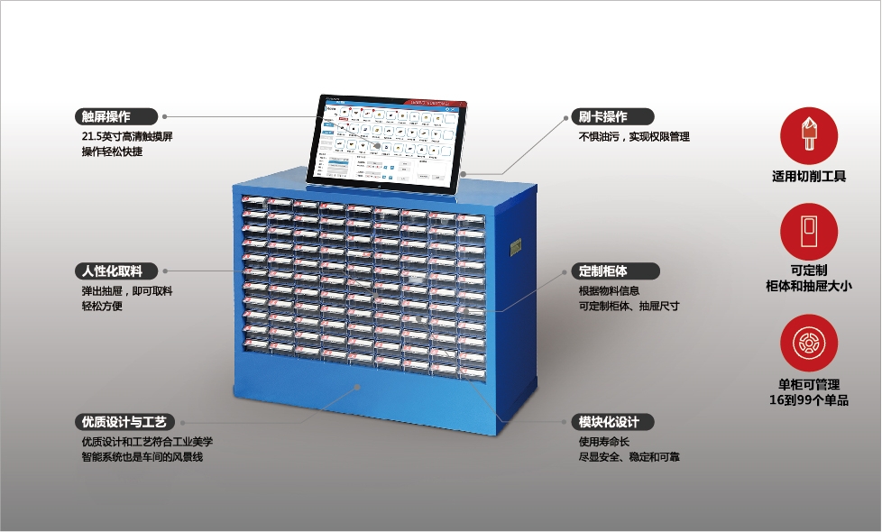 选择适合的工业刀具柜为车间可以带来便捷和有序的工作环境