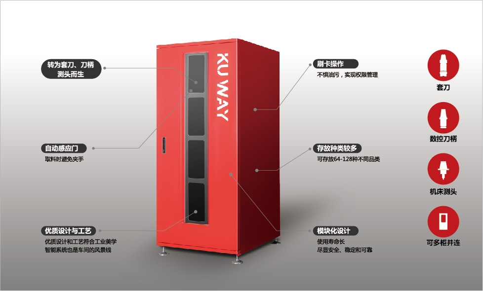 智能刀具柜的应用行业有哪些？