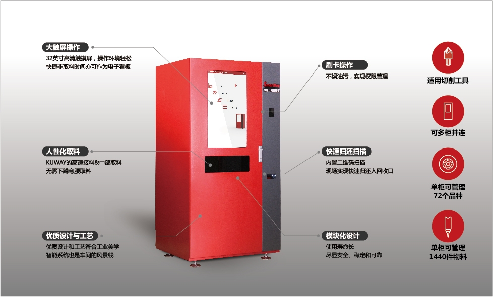 刀具柜的核心竞争力是什么？