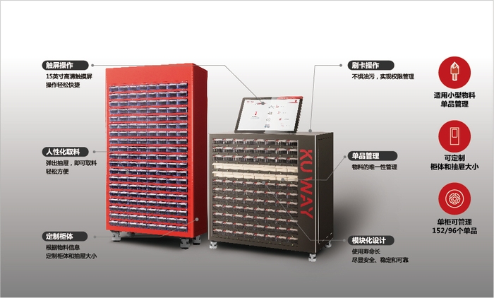 智能工具柜用在哪些场所？应该如何选型？